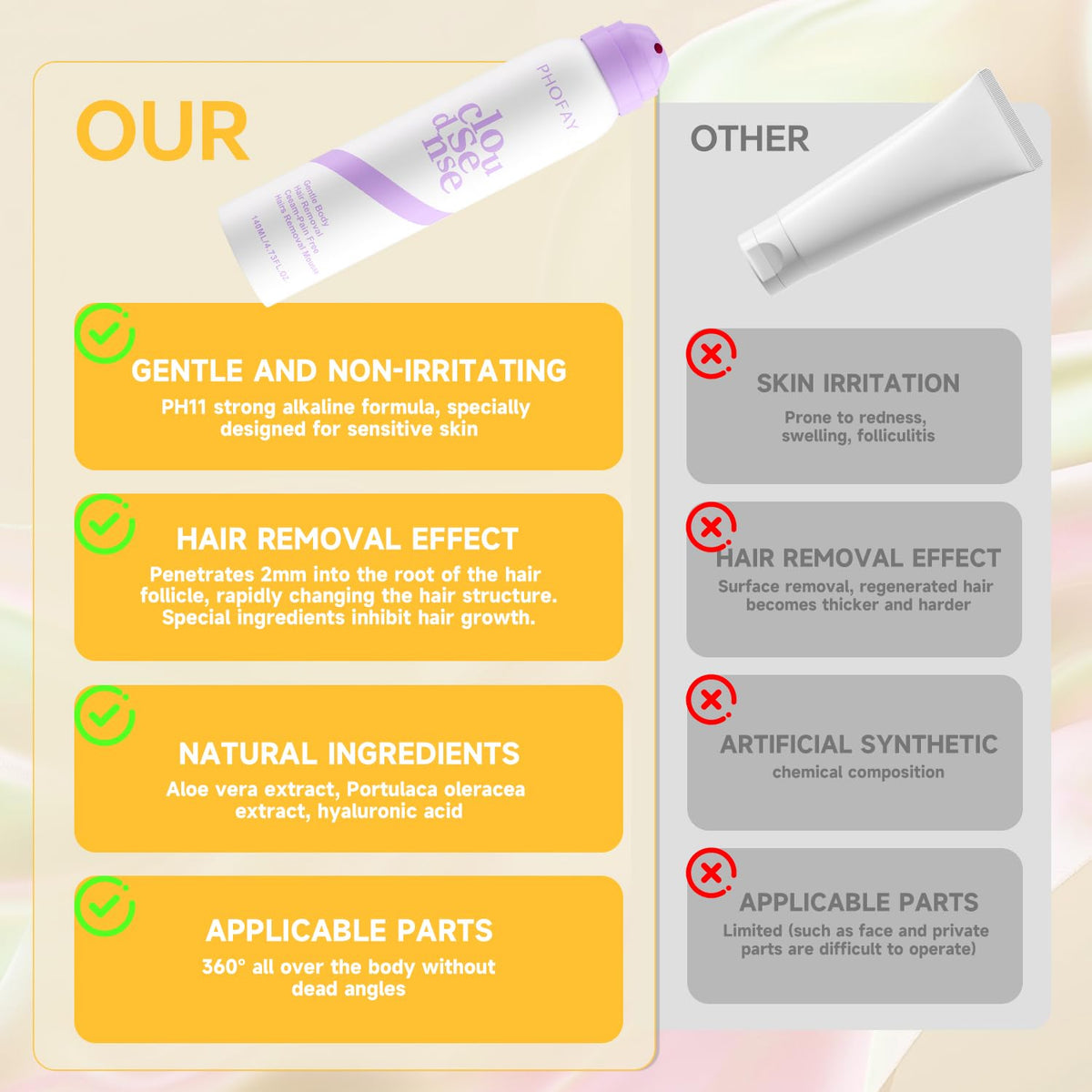 🔥Effortless Painless Hair Removal Spray – Smooth Skin in Minutes for Men & Women🔥